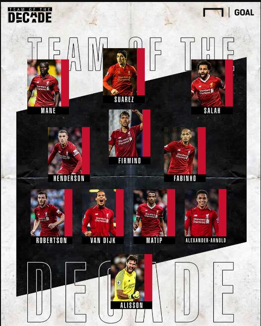 媒体人：玉昆接近签约前浙江队主帅乔迪，还相中一名巴西前腰（据媒体人透露，玉昆接近签下前浙江主帅乔迪，并锁定一名巴西前腰）