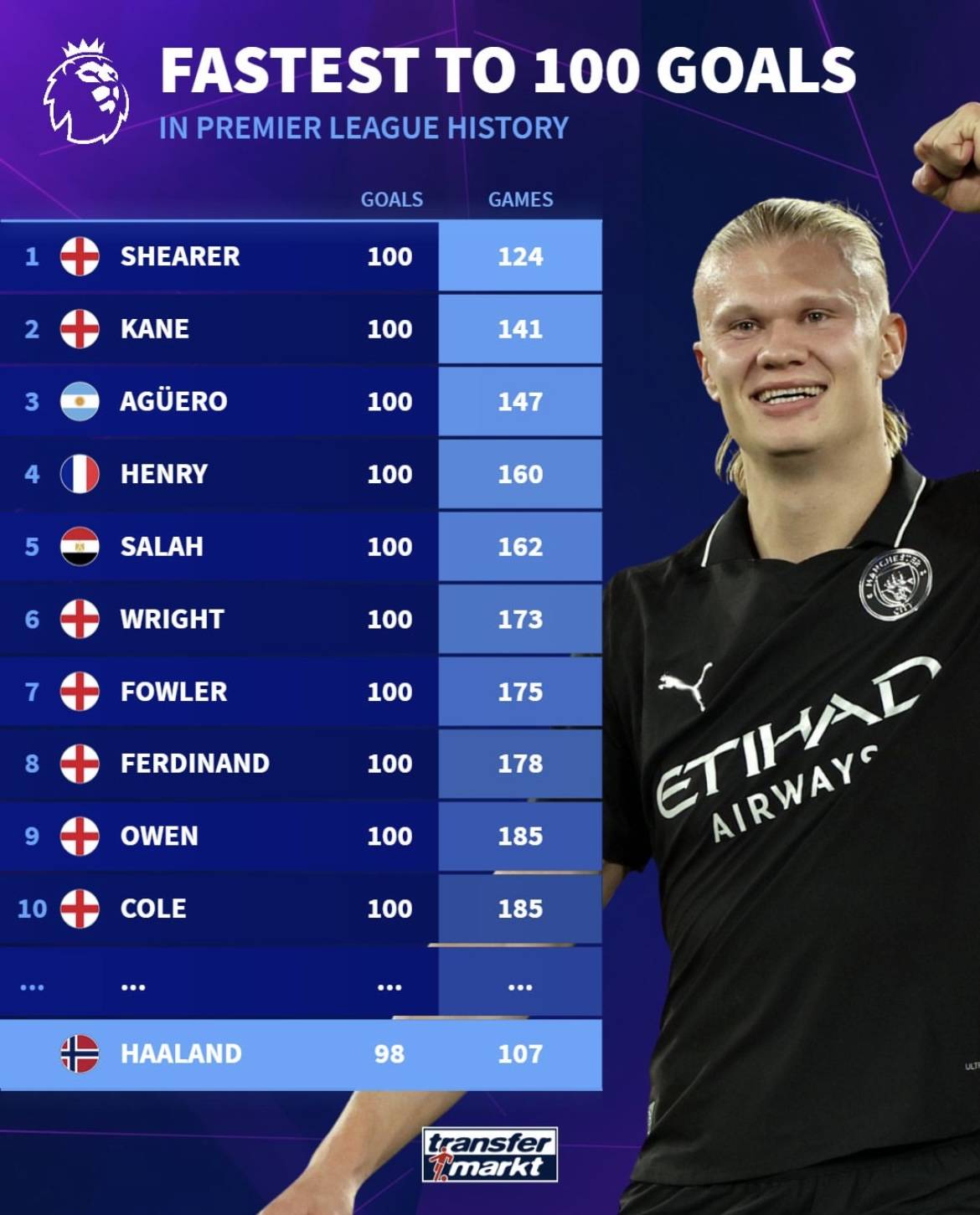 徐亮：对李明卸任国安总经理有点惊讶；有些事可能他做不了主（徐亮谈李明卸任国安总经理：有些意外，部分事务或不由他作主）