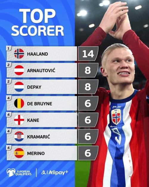 防守端连续三次大帽（防守端连续三次封盖）