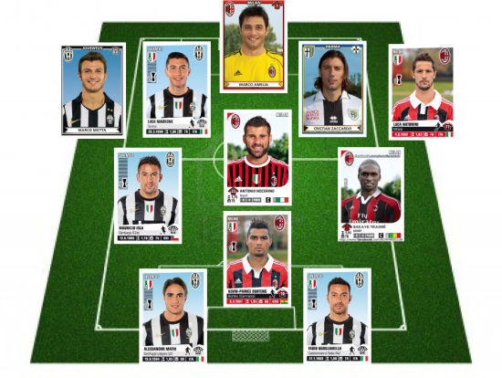 意甲前四名概率预测：国米97%最高，米兰68%，尤文仅37%（意甲争四概率出炉：国米97%领跑，米兰68%，尤文仅37%）