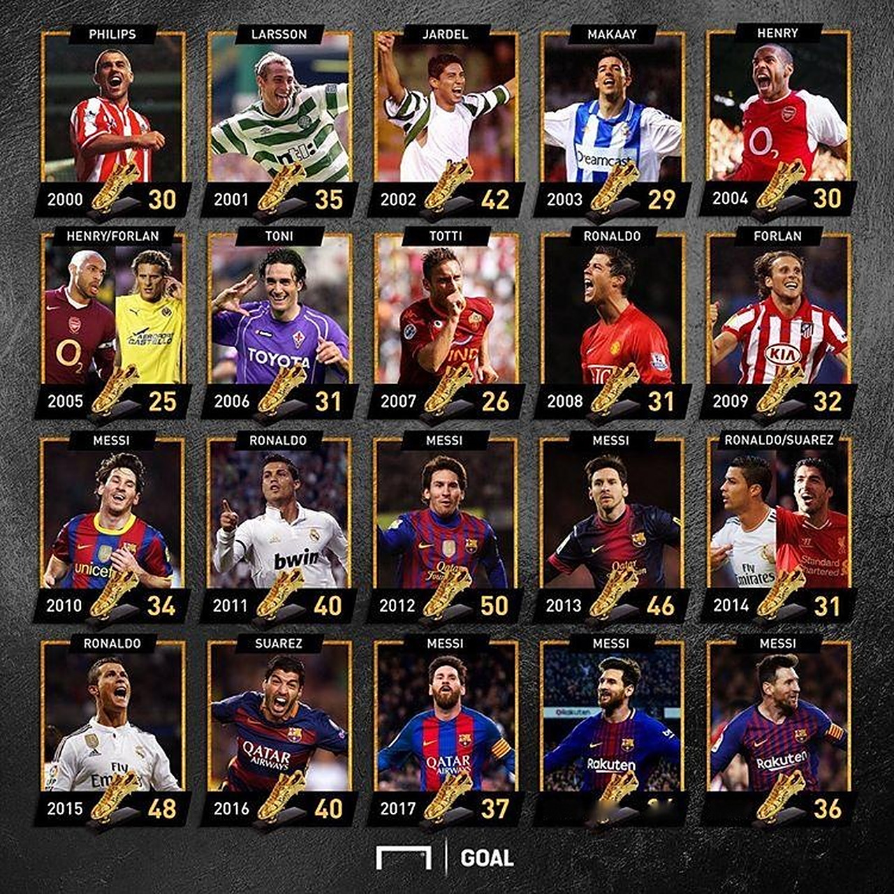 图片报：戴维斯即将复出，穆西亚拉预计明年初回归（图片报：戴维斯复出在即，穆西亚拉有望明年年初回归）